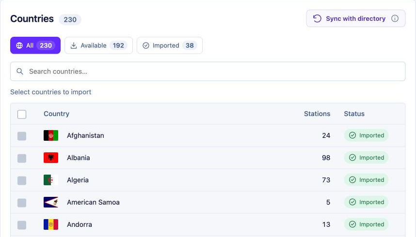 Country list with All, Available and Imported filters, search, station counts and status